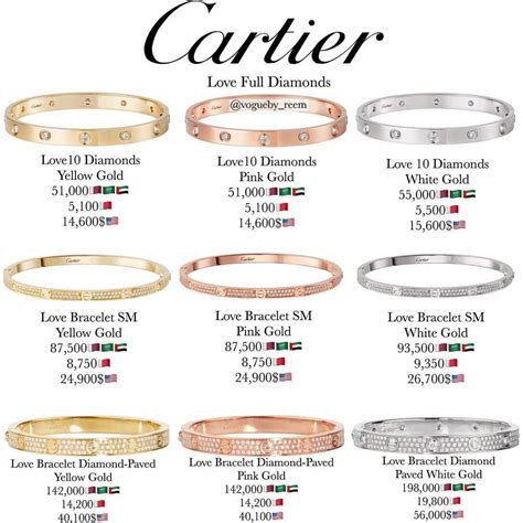 cartier love bracelet small weight|cartier love bracelet sizing chart.